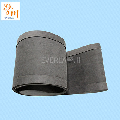 耐高溫 輸送帶有哪幾種？