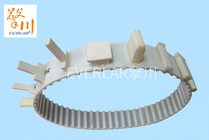 聚氨酯PU同步帶選型只需要三步？