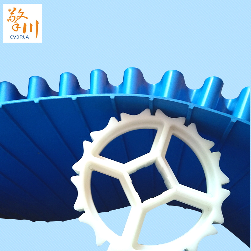 易潔帶具有哪些優(yōu)勢？