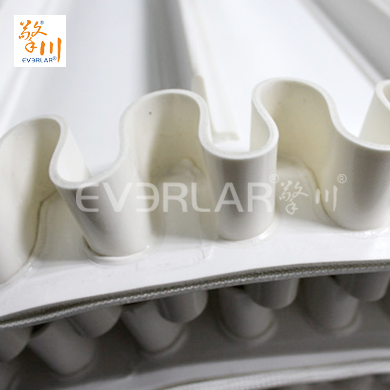 食品輸送帶:糧食過(guò)度加工帶來(lái)哪些問(wèn)題