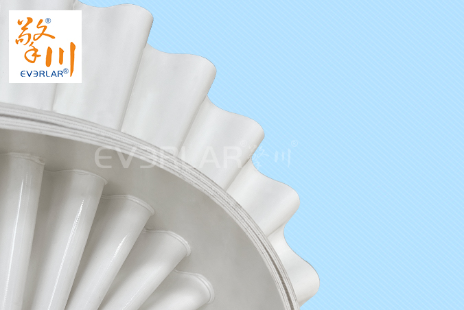 白色PVC輸送帶加擋板裙邊耐磨防側漏食品包裝機提升機輸送流水線皮帶