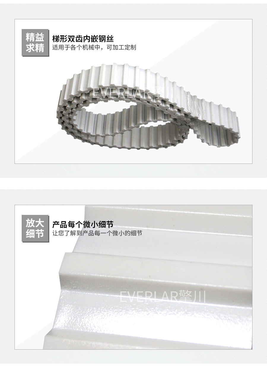 雙面齒工業(yè)同步帶 雙面齒工業(yè)同步帶