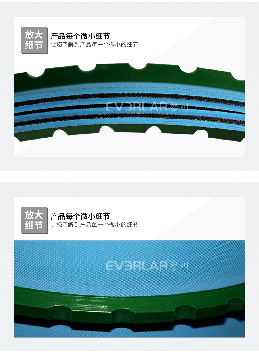 片基帶加導(dǎo)條 片基帶加導(dǎo)條