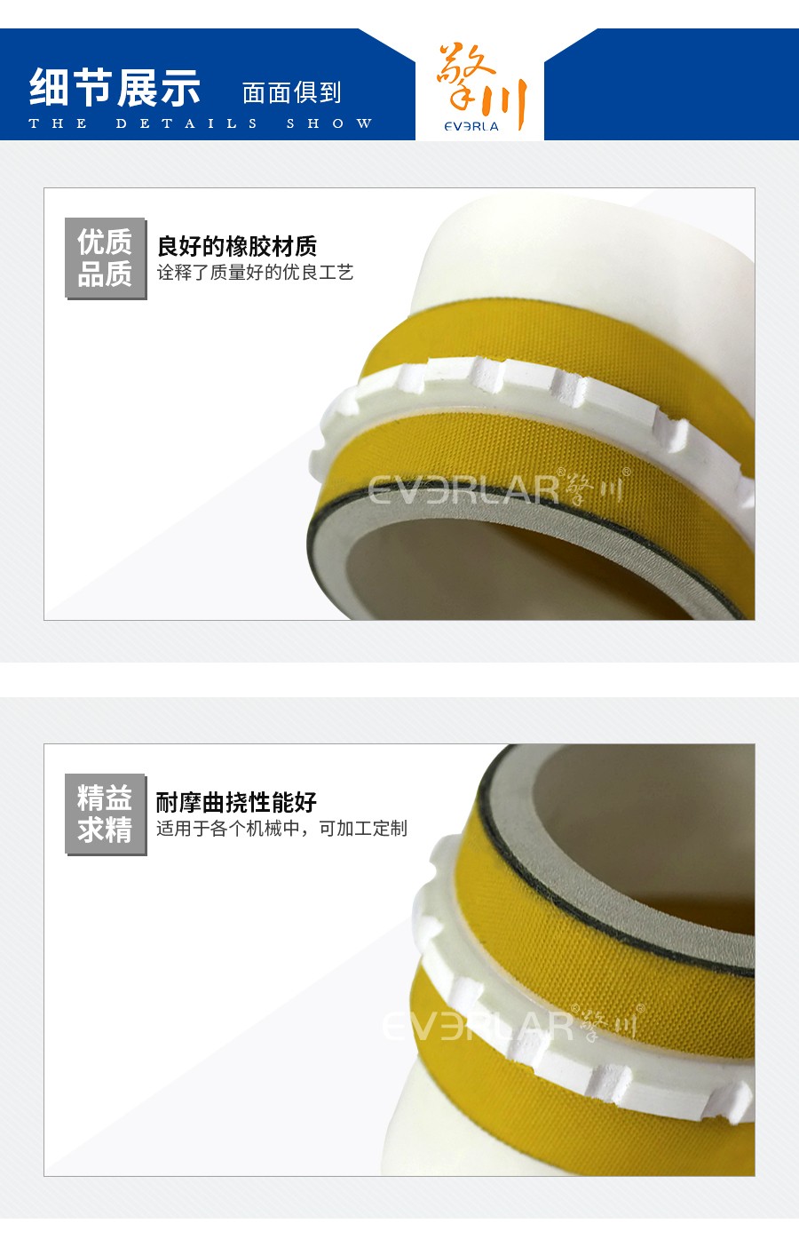 齒形片基帶 齒形片基帶