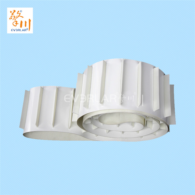 1662015450743416.jpg 廣洲輸送帶在食品行業(yè)中的使用