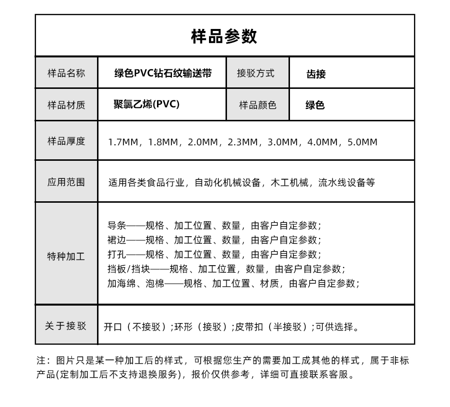 1676884976586924.jpg 輸送帶PVC模板_05.jpg