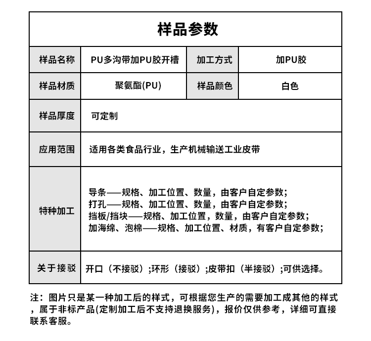 1756191497125314.jpg 同步帶詳情頁(yè)多用平臺(tái)帶R_05.jpg