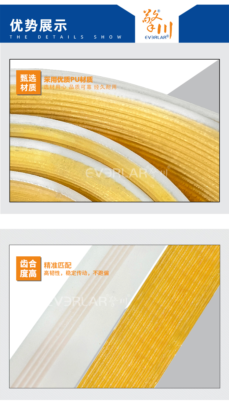 1756191504547471.jpg 同步帶詳情頁(yè)多用平臺(tái)帶R_06.jpg