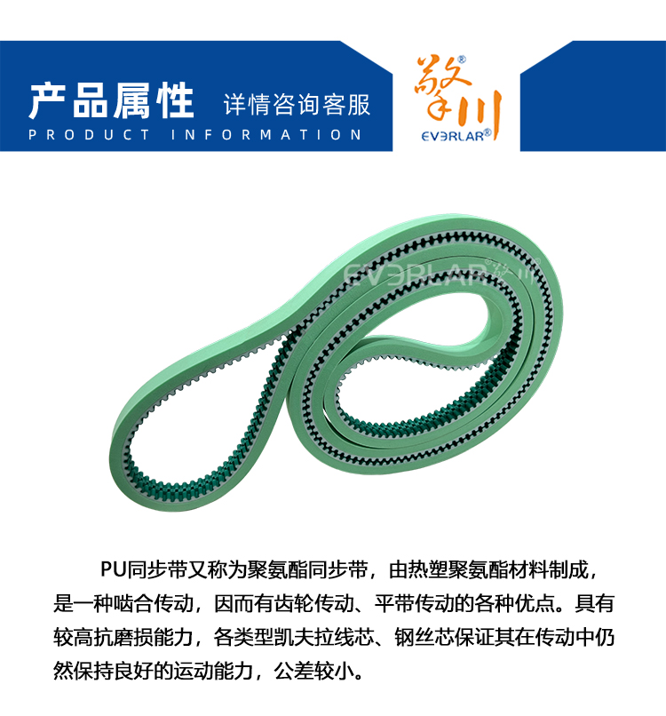 1756888045869930.jpg 同步帶詳情頁(yè)多用平臺(tái)帶R_01 (4).jpg