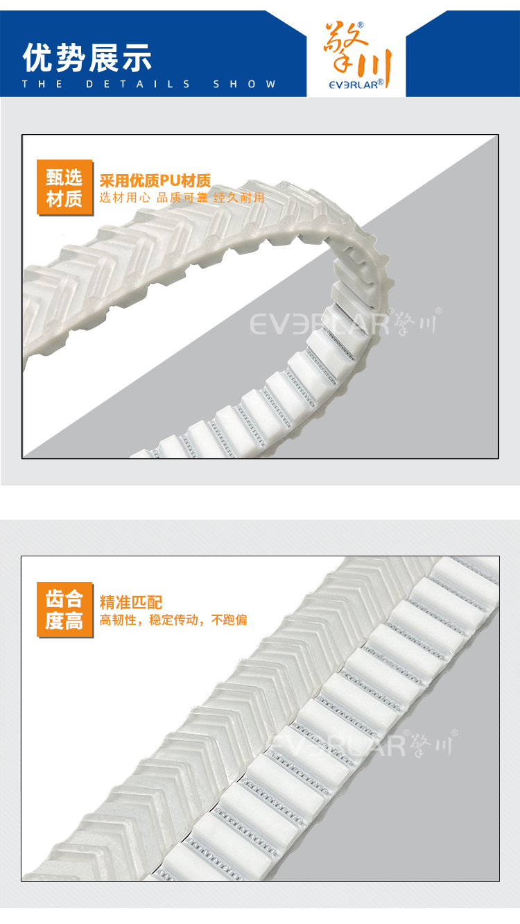 1761028253754153.jpg 同步帶詳情頁(yè)多用平臺(tái)-帶R_06.jpg