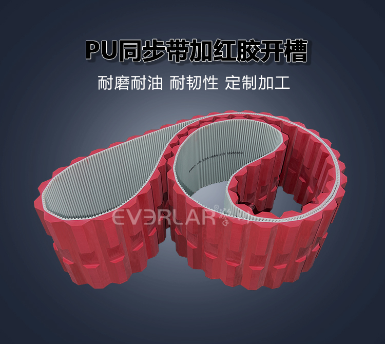 1761122161342572.jpg 同步帶詳情頁多用平臺帶R_01.jpg