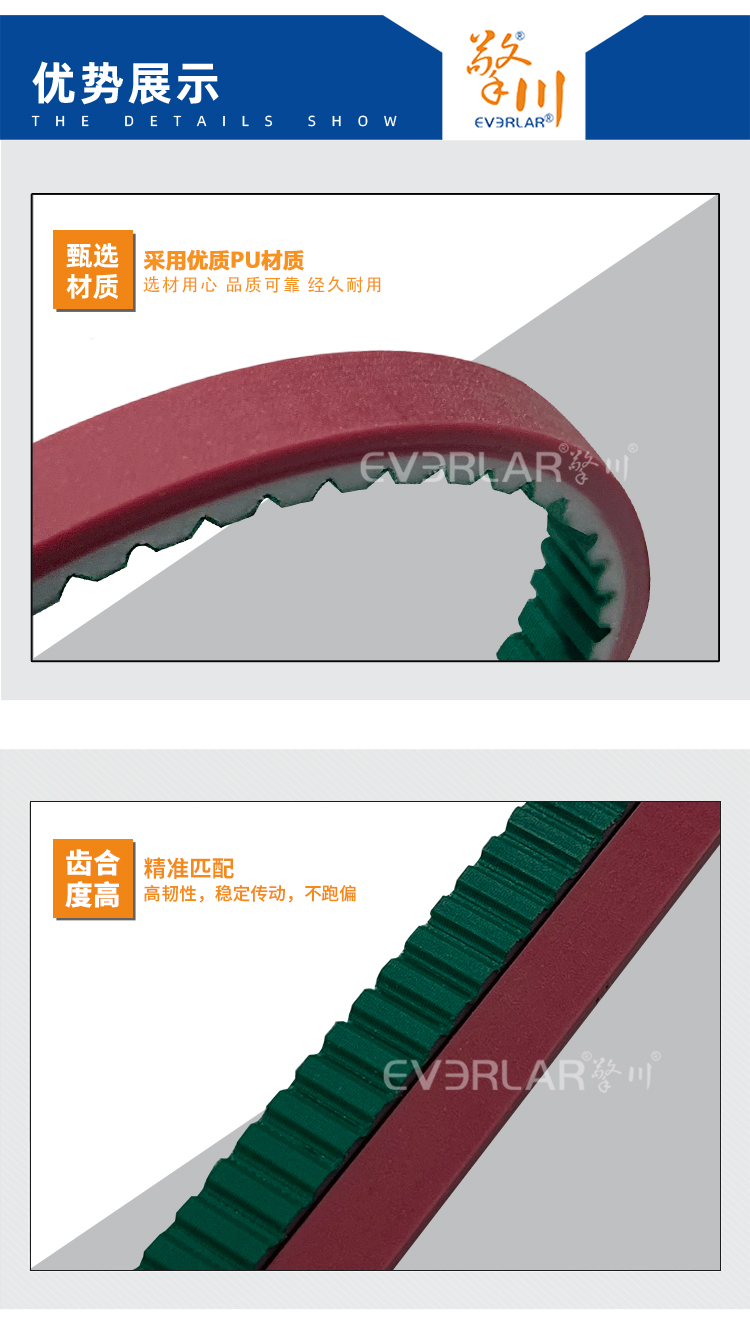 1763539935232898.jpg 同步帶詳情頁(yè)多用平臺(tái)-帶R_06.jpg