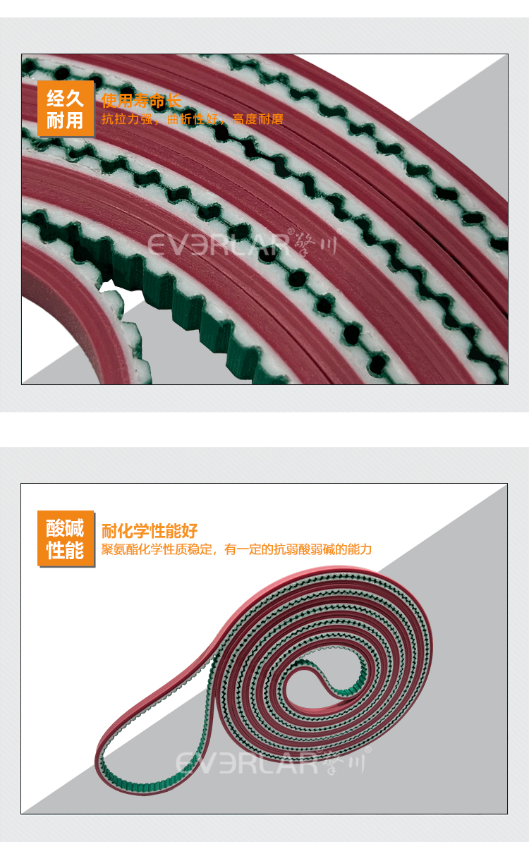 1763539938492351.jpg 同步帶詳情頁(yè)多用平臺(tái)-帶R_07.jpg