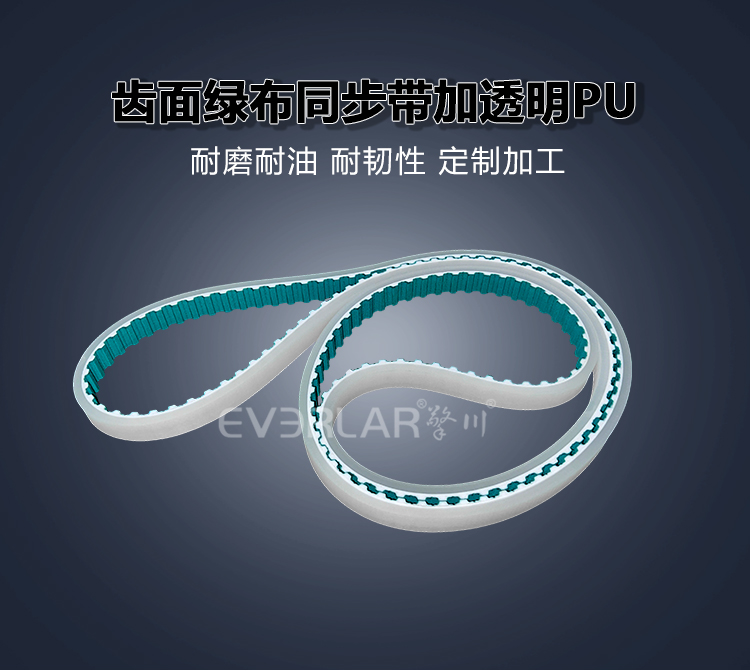 1767858674669535.jpg 同步帶詳情頁多用平臺-帶R_01.jpg